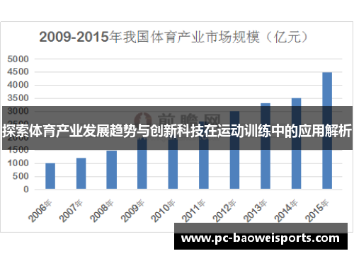 探索体育产业发展趋势与创新科技在运动训练中的应用解析