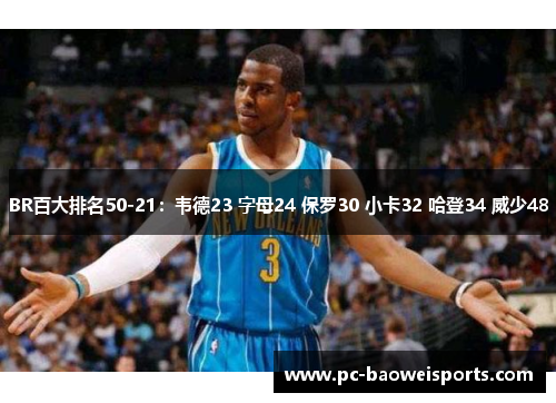 BR百大排名50-21:韦德23 字母24 保罗30 小卡32 哈登34 威少48